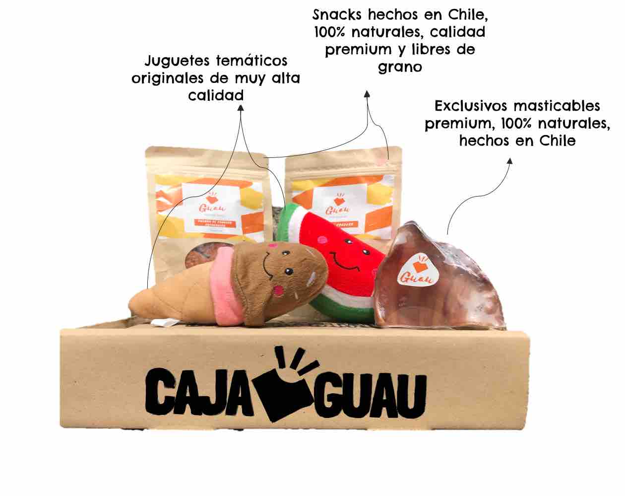 Productos Caja Guau